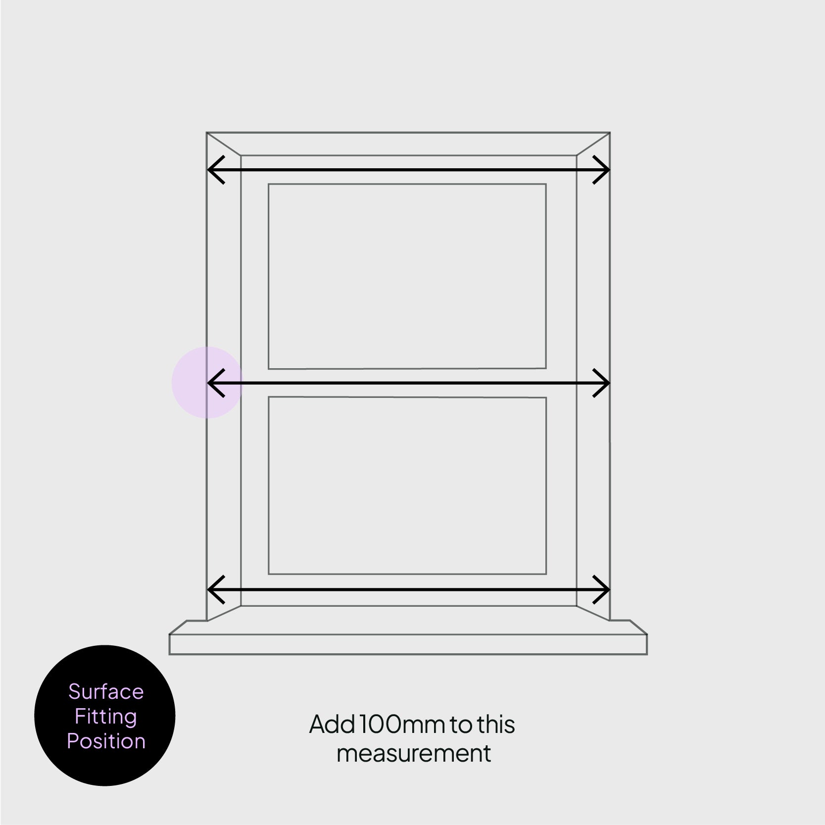 A diagram showing where to measure the width of a window, for a blind that will be installed in the surface fitting position.