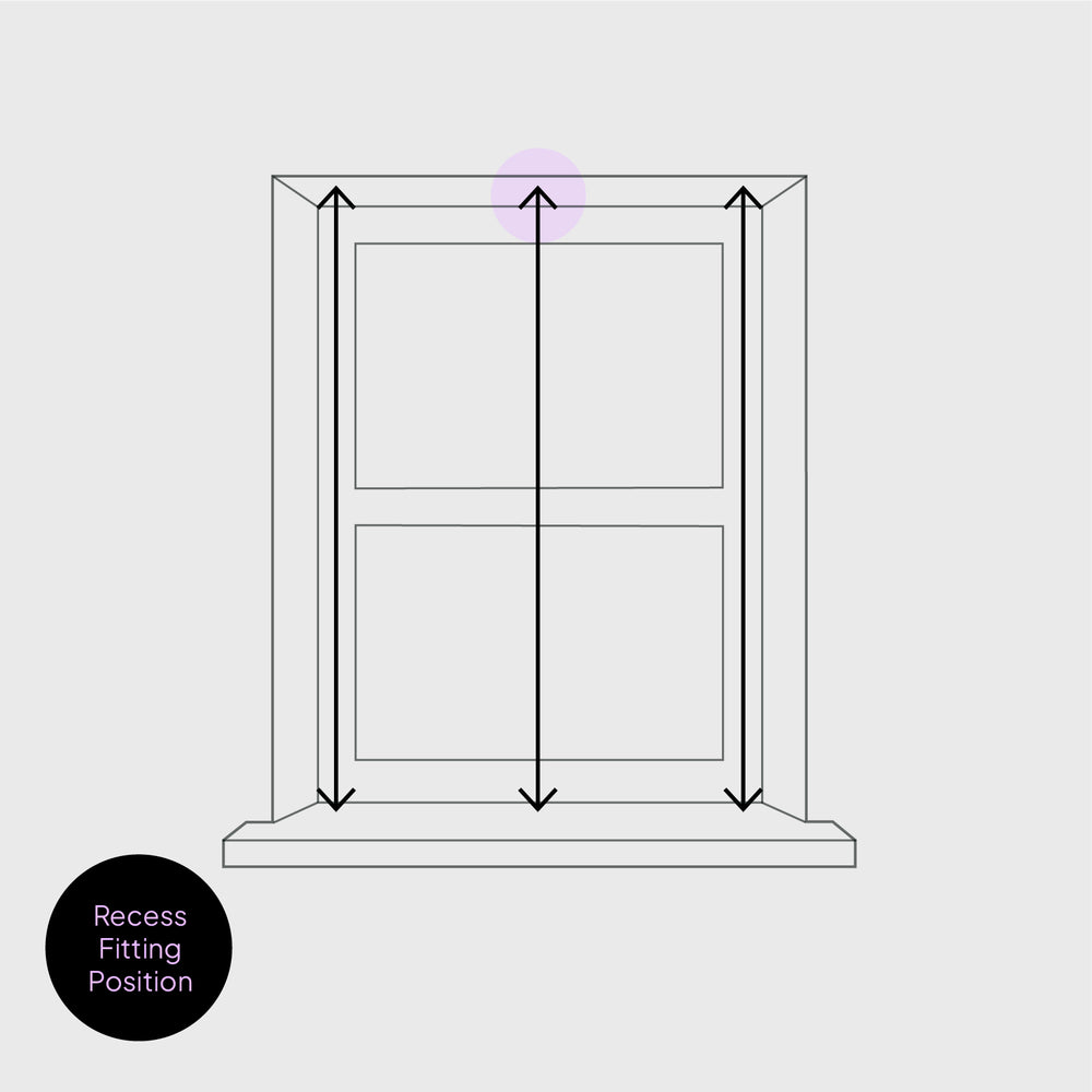 Window Recesses Measuring Guide – blocout