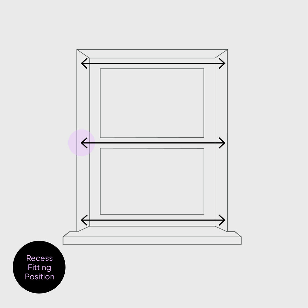 Window Recesses Measuring Guide – blocout